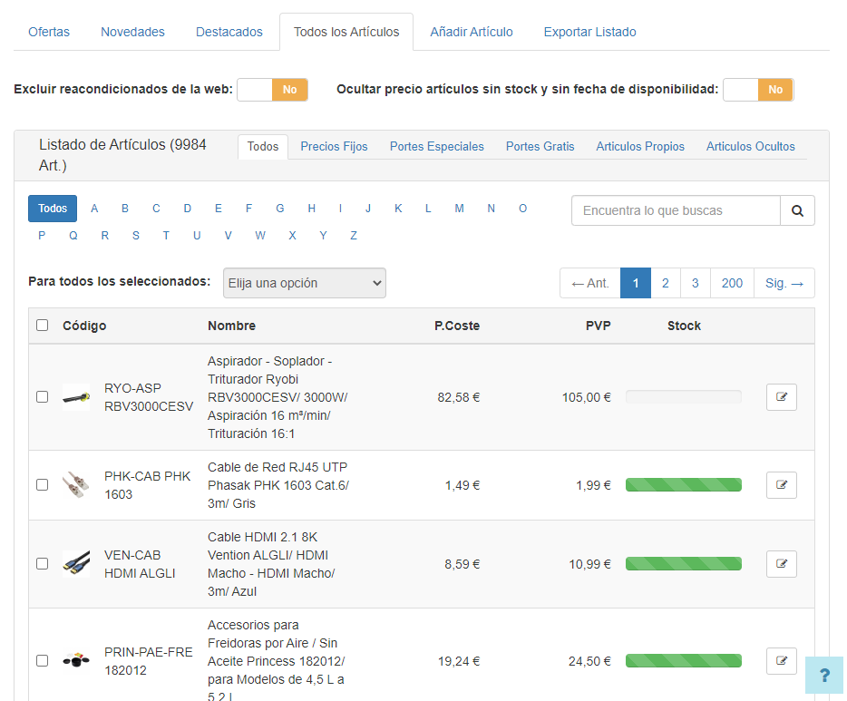 Listado de Artículos