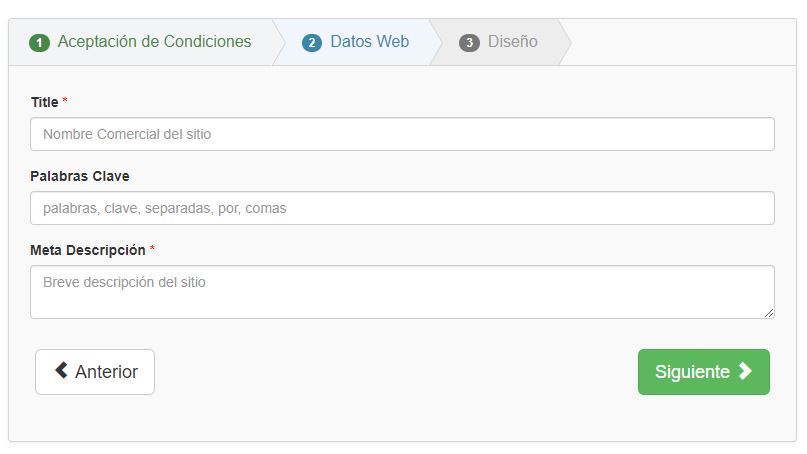 Datos Web