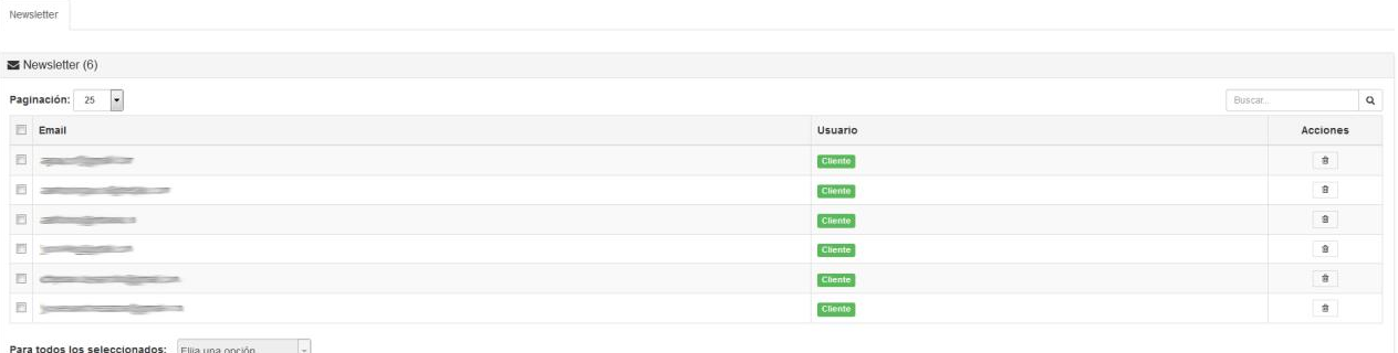 Listado de suscriptores